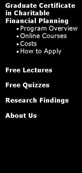 Text Box: Graduate Certificate in Charitable Financial PlanningProgram OverviewOnline CoursesCostsHow to Apply	Free LecturesFree QuizzesResearch FindingsAbout Us