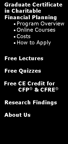 Text Box: Graduate Certificate in Charitable Financial PlanningProgram OverviewOnline CoursesCostsHow to Apply	Free LecturesFree QuizzesFree CE Credit for  CFP & CFREResearch FindingsAbout Us